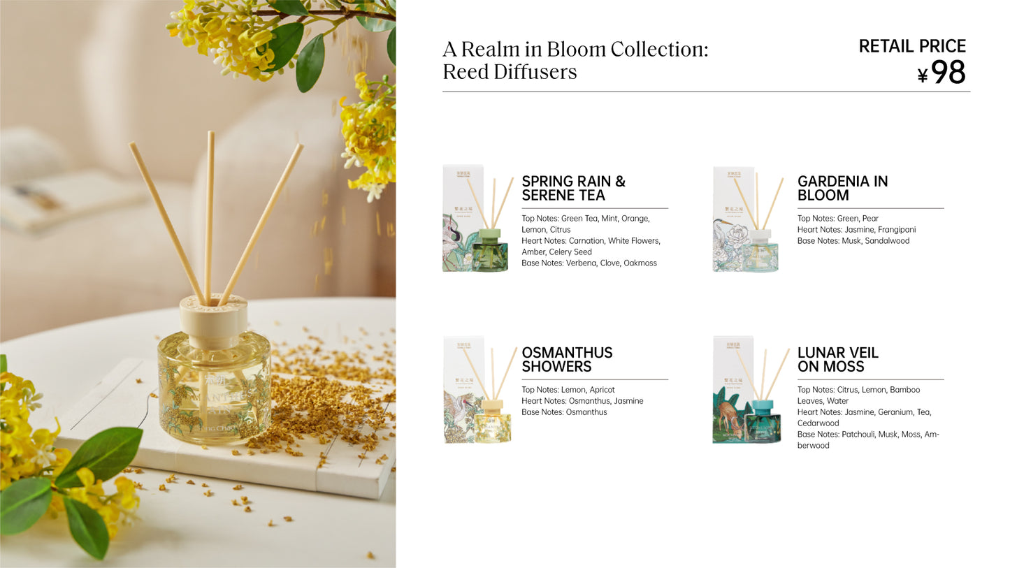 A Realm In Bloom Collection