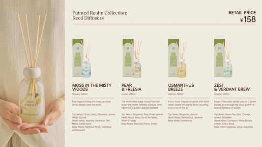 Painted Realm Collection