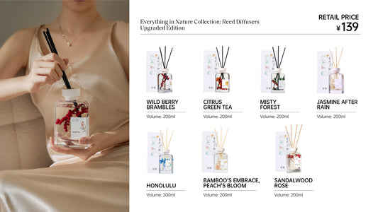 Everything in Nature Collection