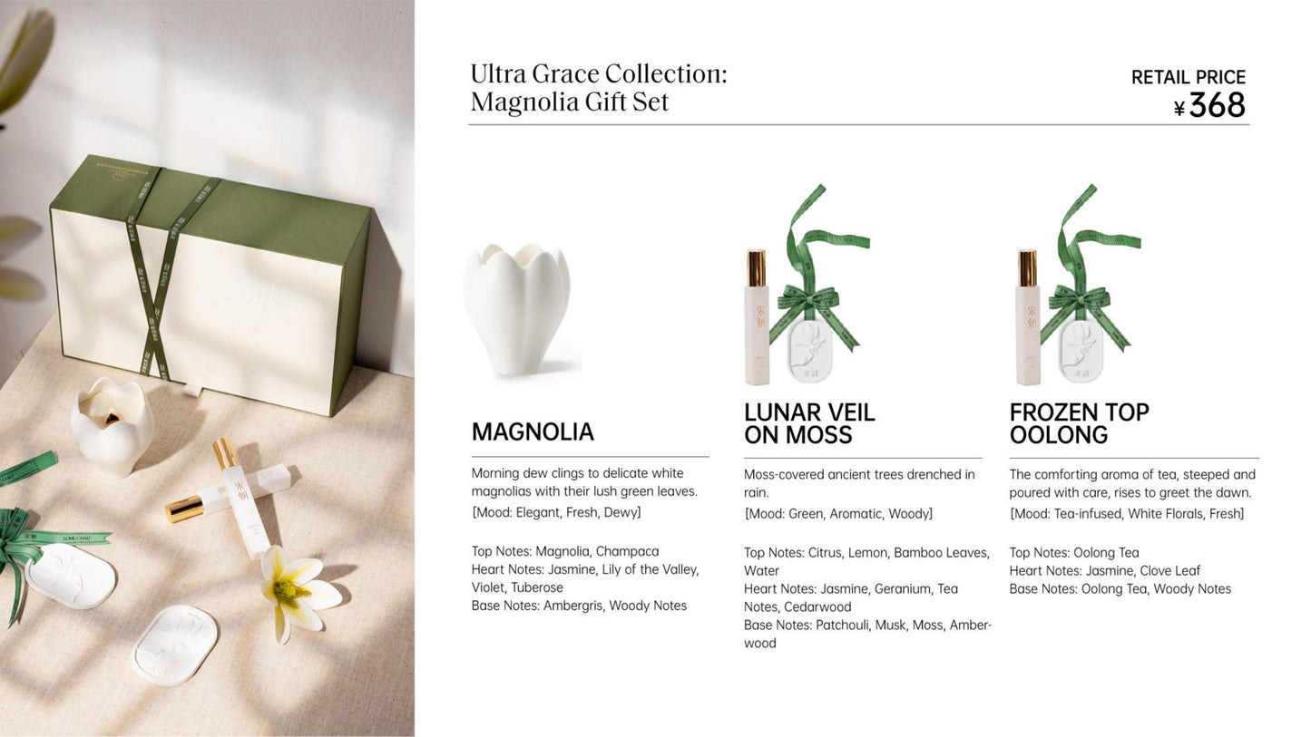 Ultra Grace Collection: Magnolia Gift Set