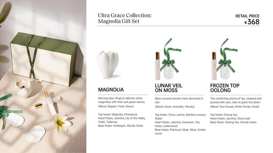 Ultra Grace Collection: Magnolia Gift Set