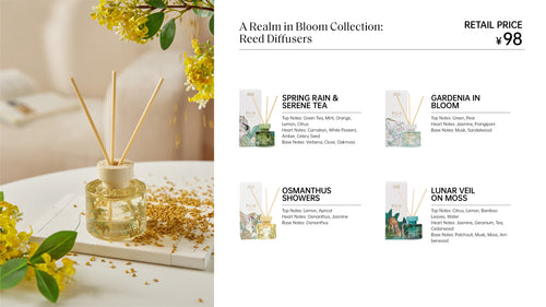 A Realm In Bloom Collection