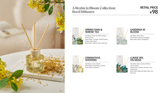 A Realm In Bloom Collection