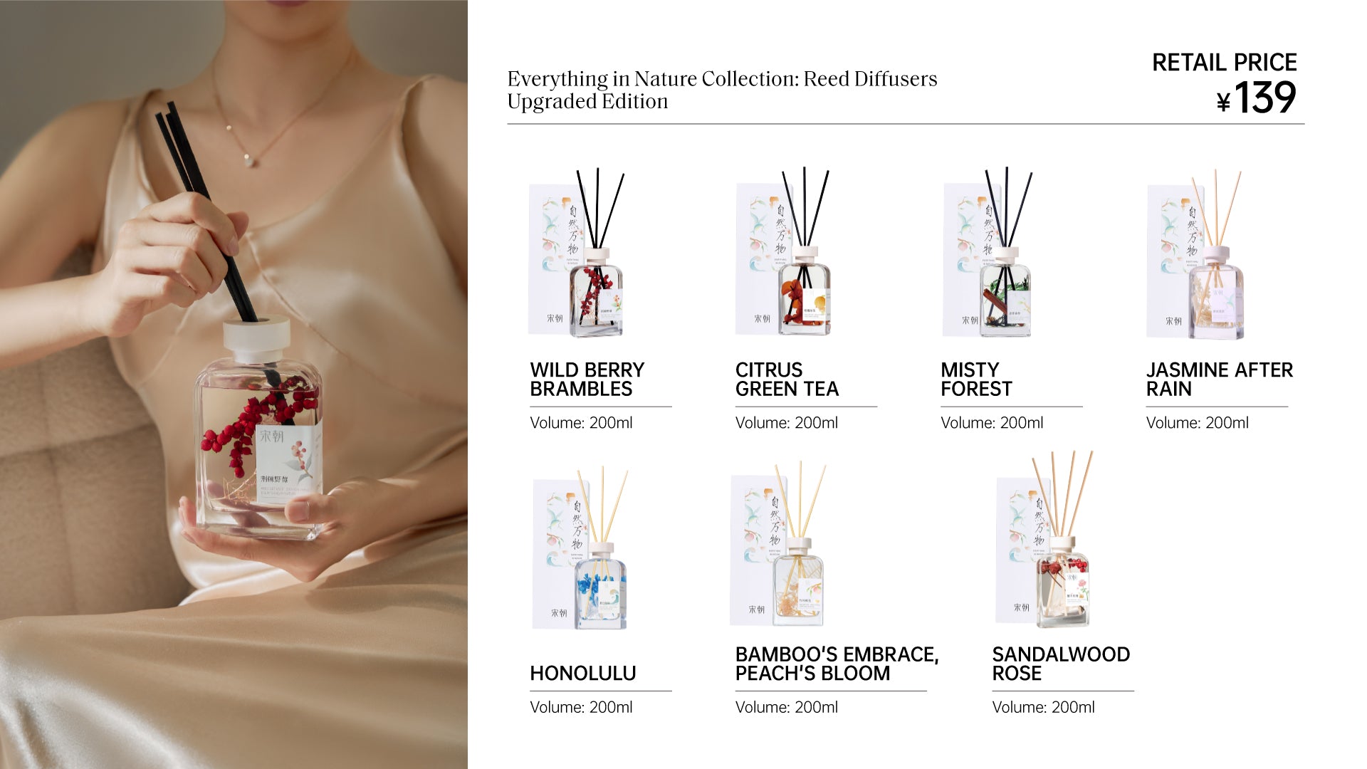 Everything in Nature Collection