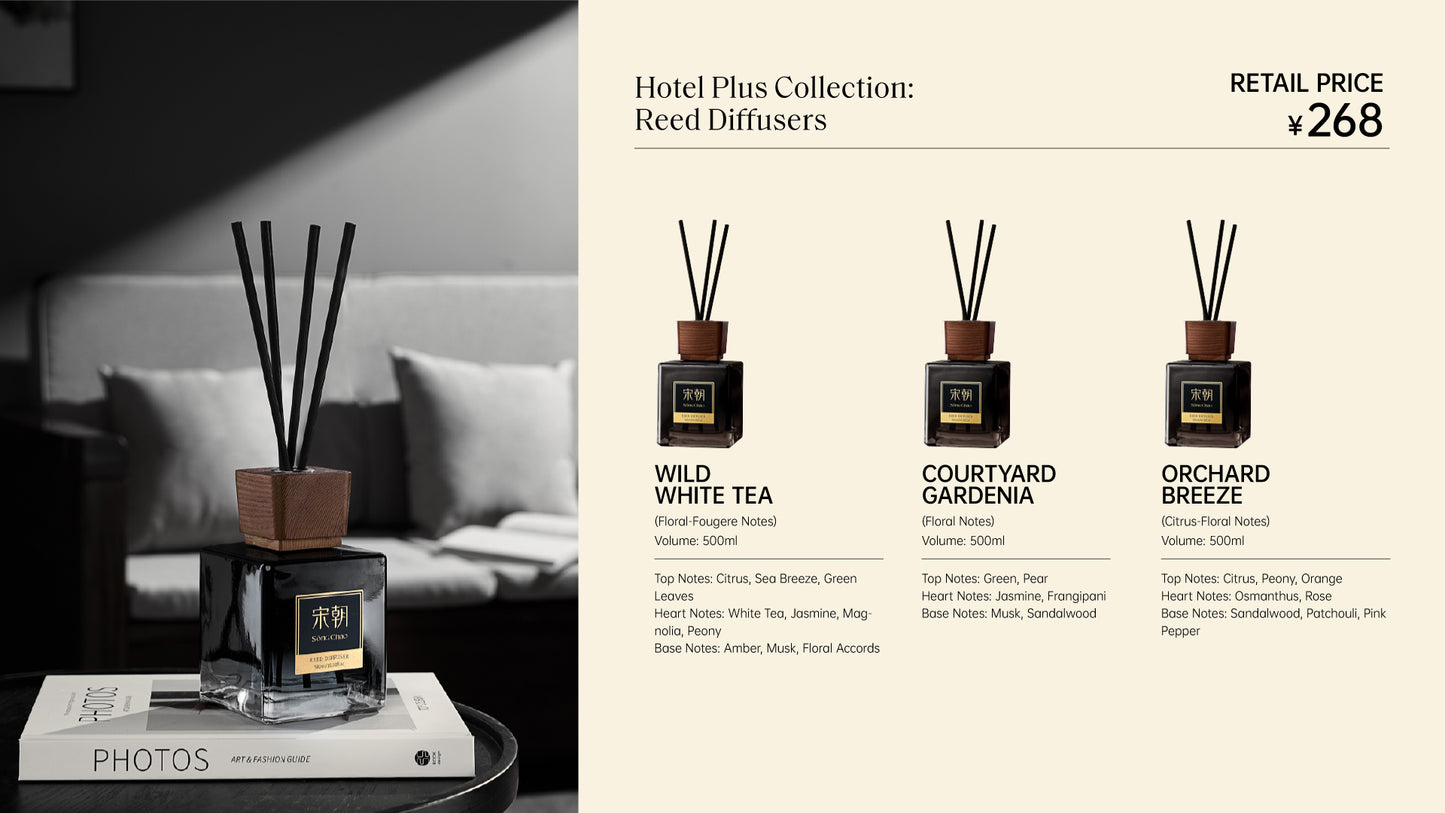 Hotel Plus Collection