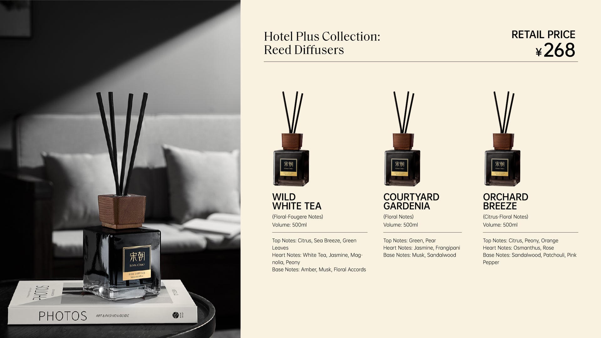 Hotel Plus Collection
