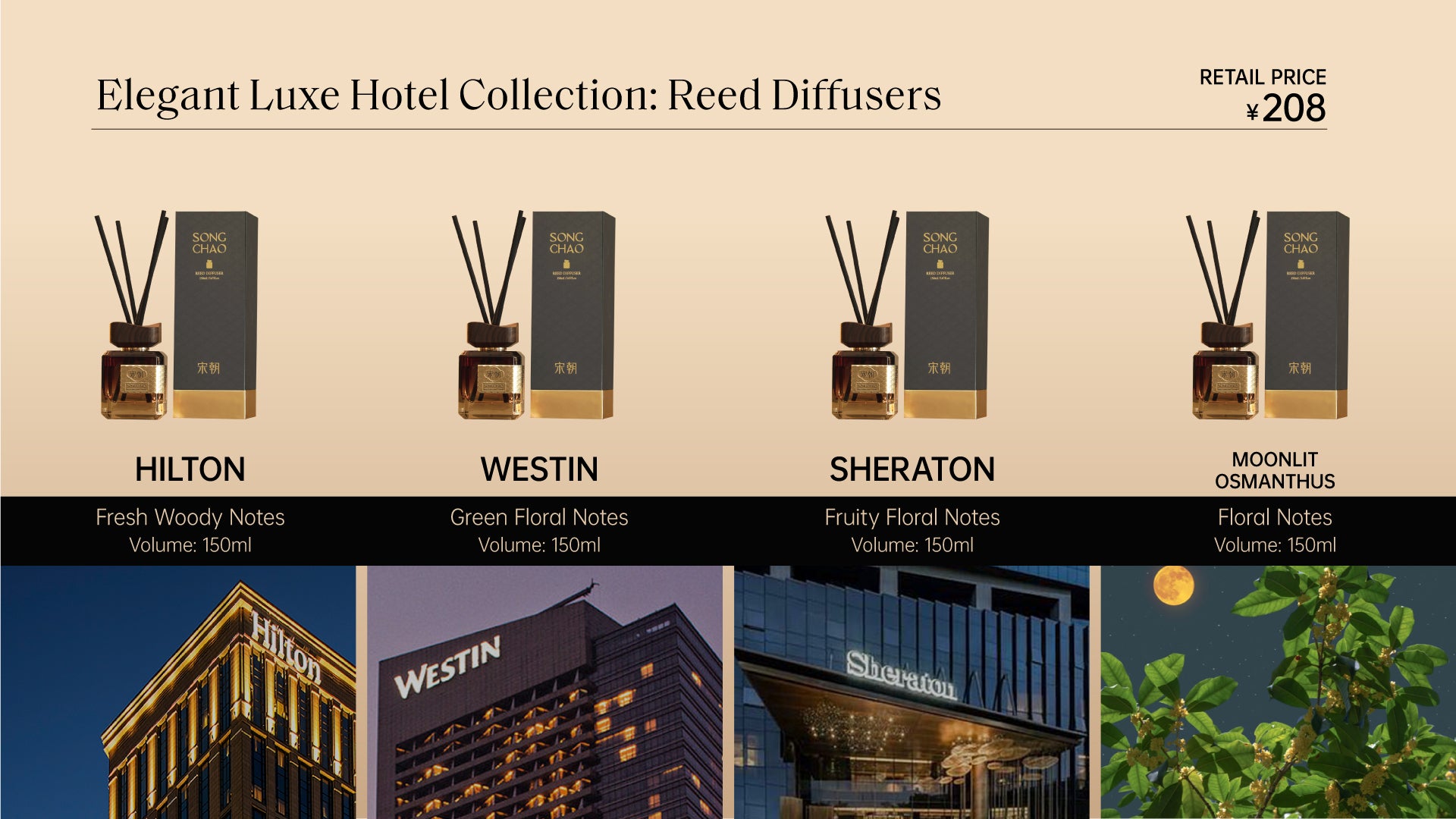 Elegant Luxe Hotel Collection