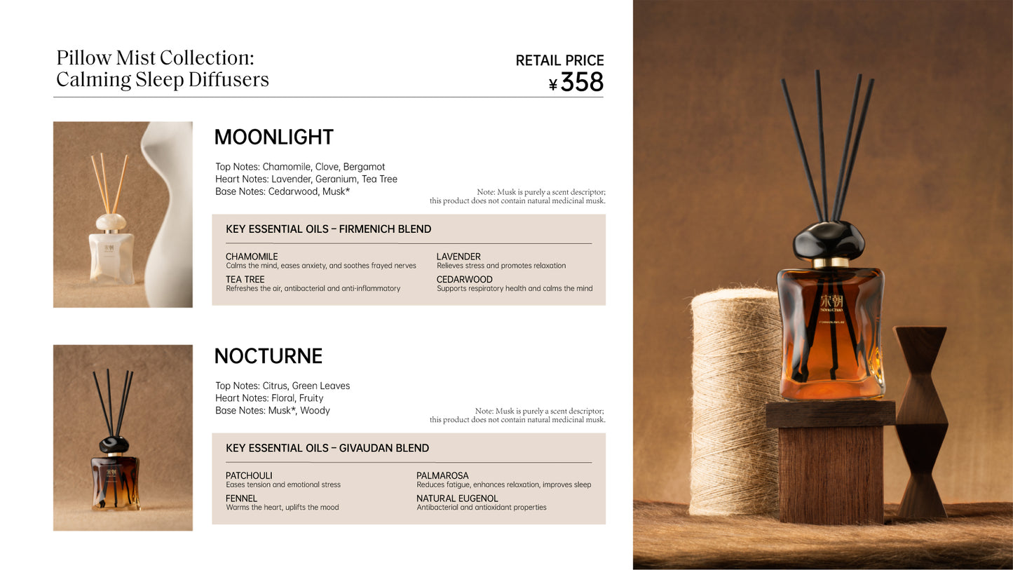 Pillow Mist Collection:Calming Sleep Diffusers