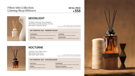 Pillow Mist Collection:Calming Sleep Diffusers