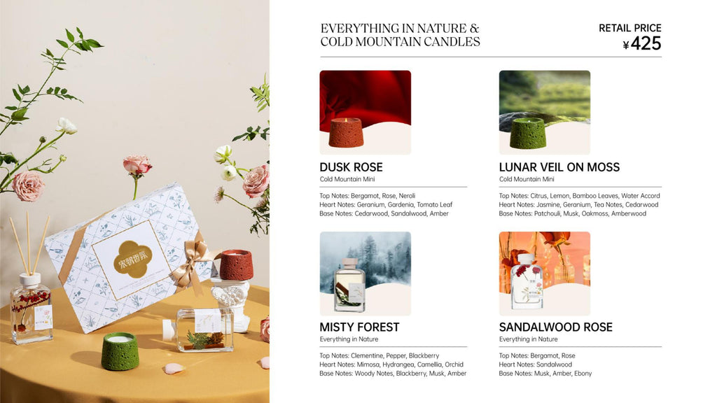 Everything in Nature & Cold Mountain Candles-Holiday