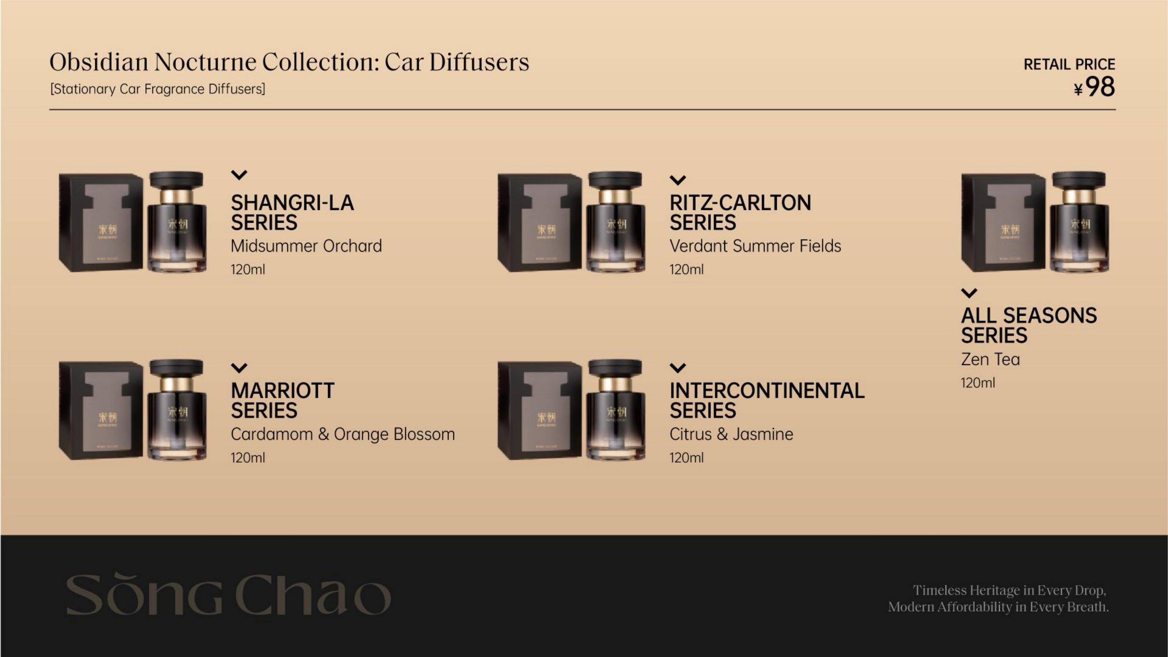 Obsidian Nocturne Collection