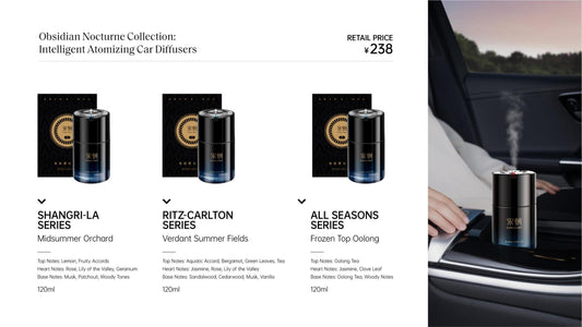 Obsidian Nocturne Collecition- Intelligent Atomizing Car Diffusers