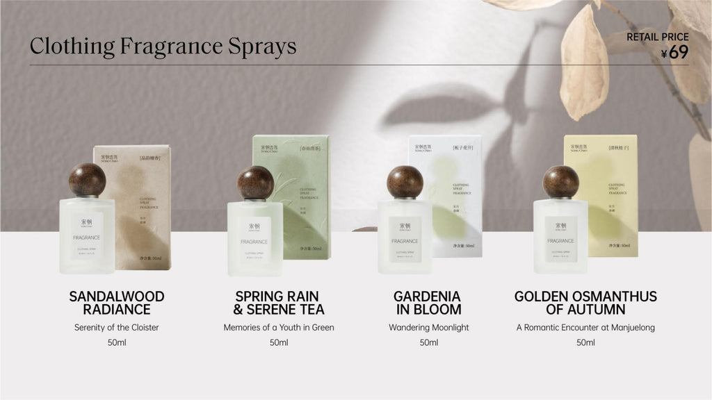 Clothing Fragrance Sprays