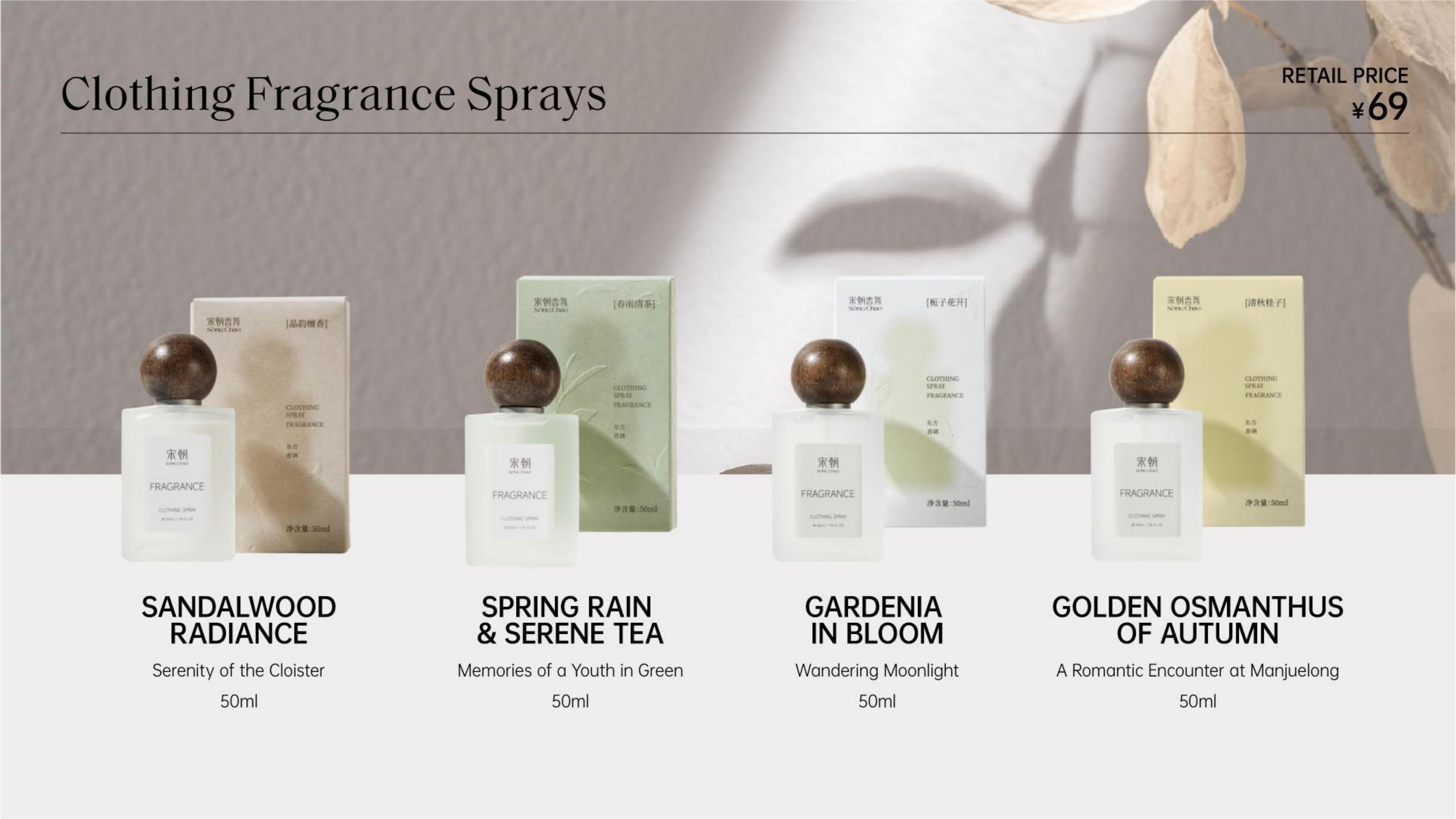 Clothing Fragrance Sprays