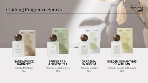 Clothing Fragrance Sprays