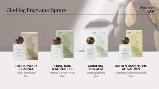 Clothing Fragrance Sprays