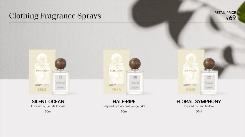 Clothing Fragrance Sprays