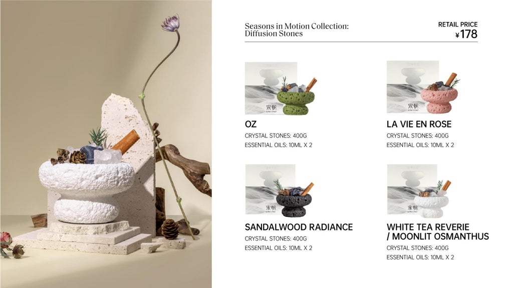 Seasons in Motion Collecion