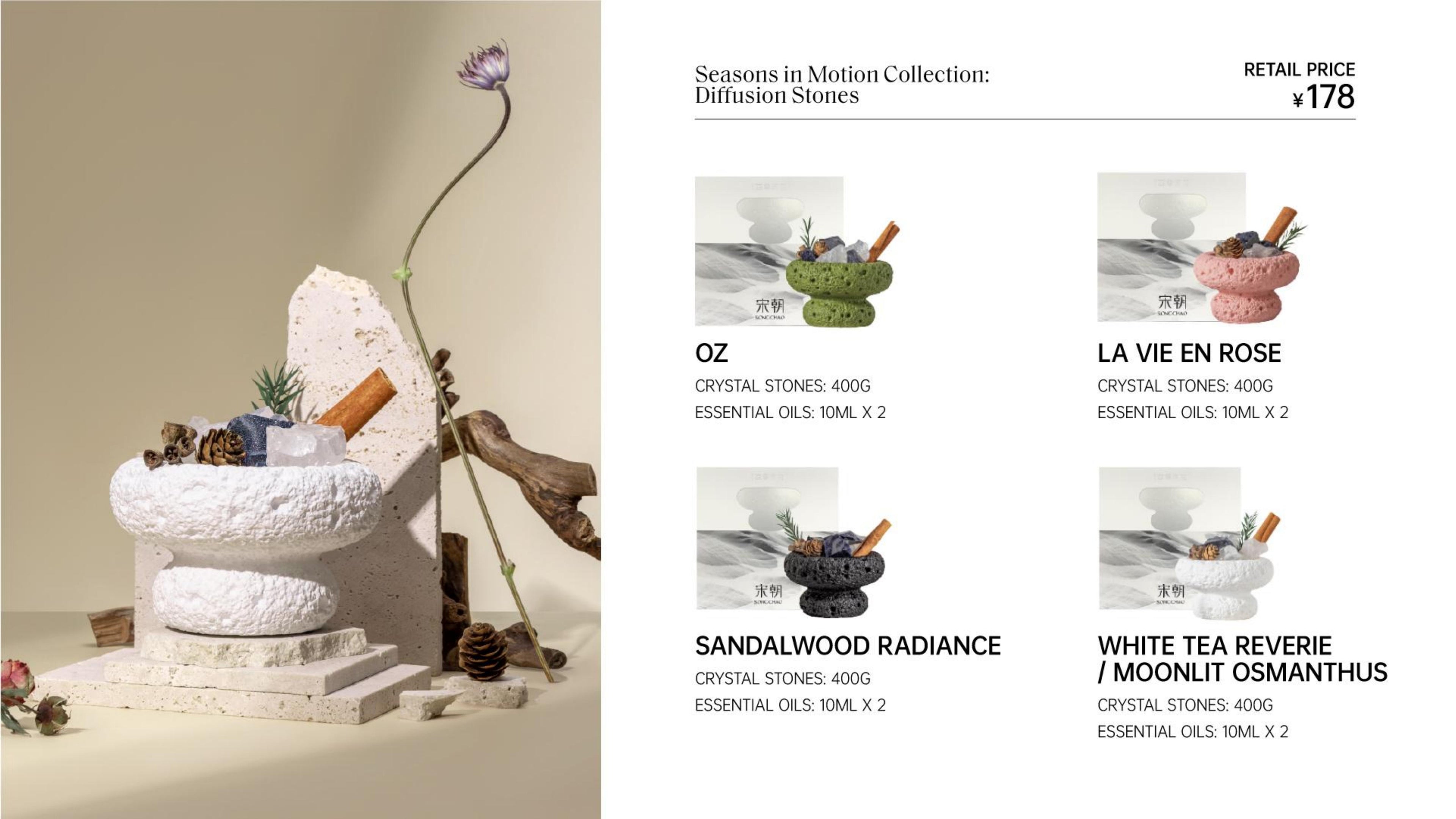 Seasons in Motion Collecion