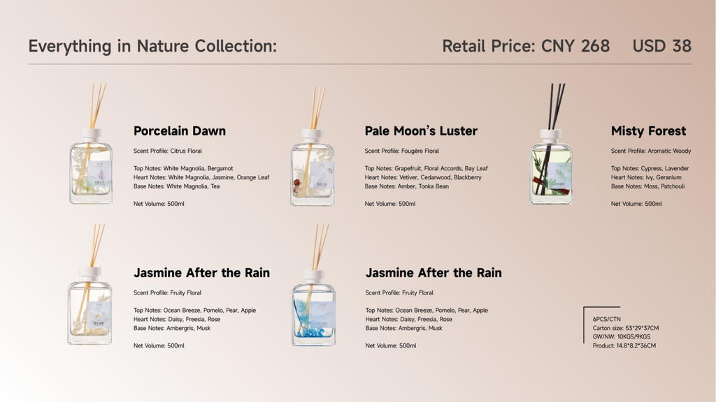 Everything in Nature Collection(500ml)