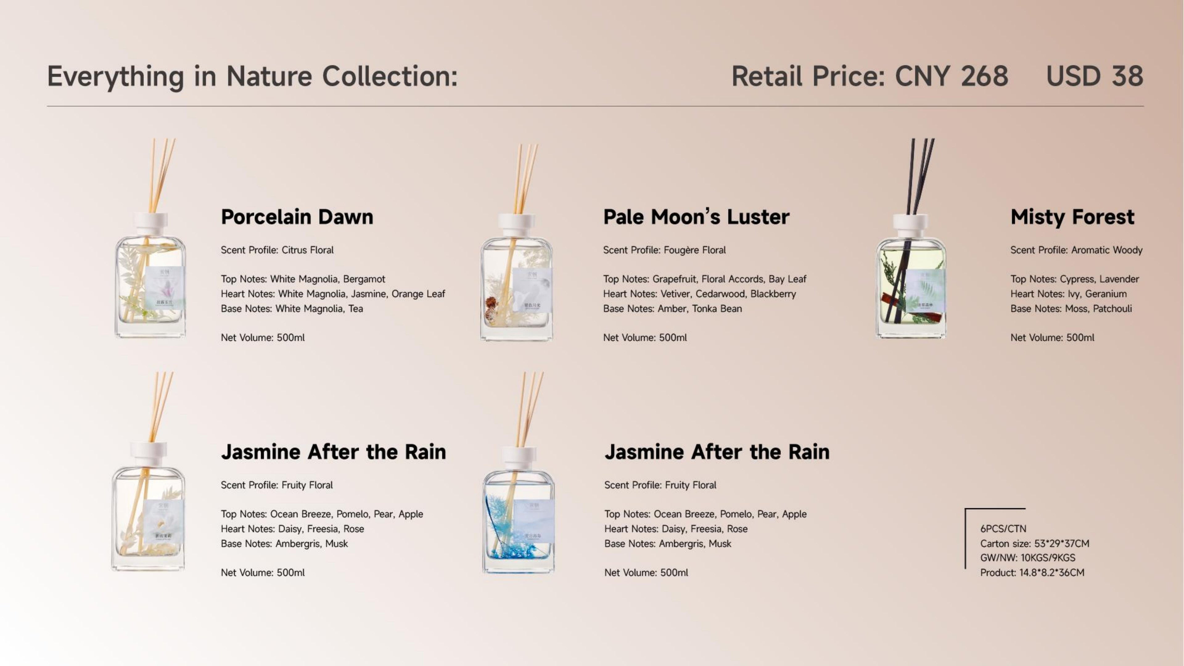 Everything in Nature Collection(500ml)