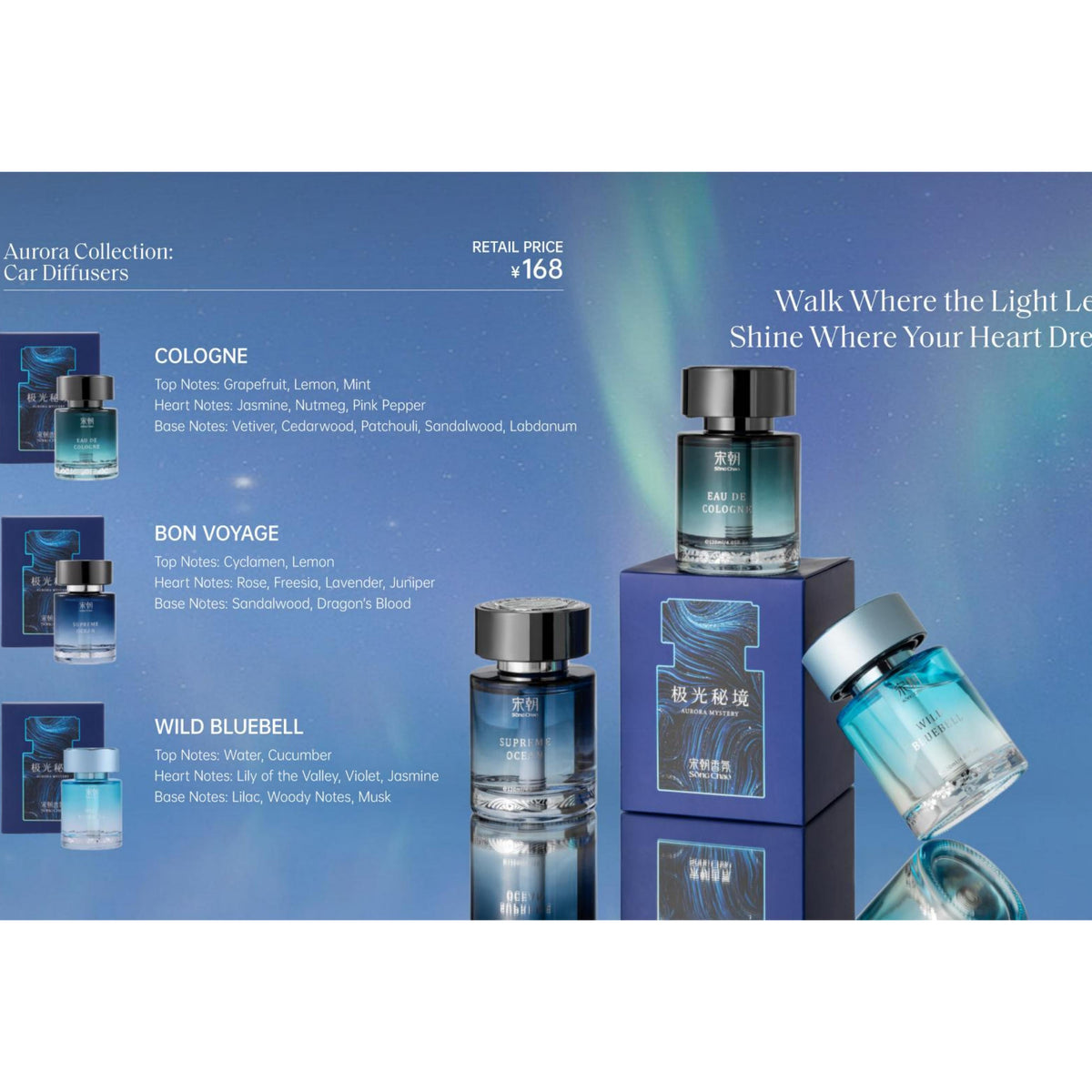 Aurora Collection